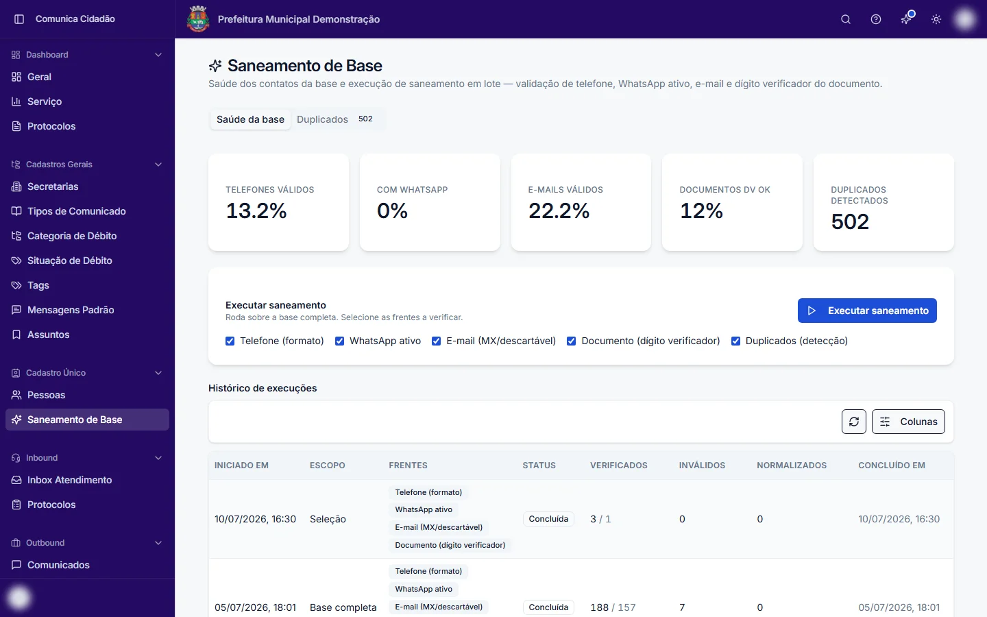 Tela de Saneamento de Base com percentual de telefones, e-mails e documentos válidos e duplicados detectados